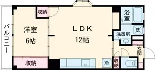 アルトハイツ【2階】の間取り
