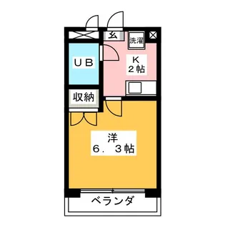 ルミナス神宮【6階】の間取り