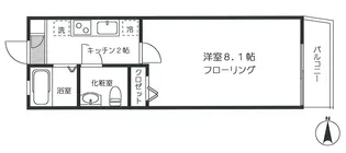 コンフォート沼袋【2階】の間取り