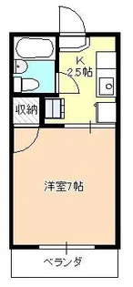 コーポくすのき【1階】の間取り