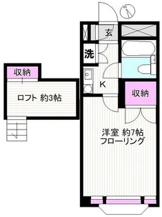 東京都世田谷区千歳台2【マンション】の間取り