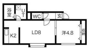 Sail千歳【1階】の間取り