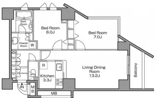 東京都目黒区上目黒2【マンション】の間取り