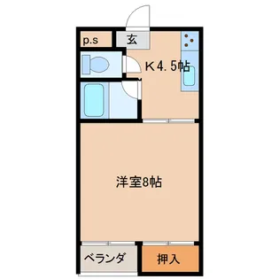 アーバン ライフ【1階】の間取り