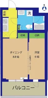 リベルテ千川【3階】の間取り