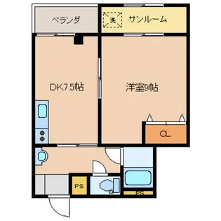 1DKの間取り画像