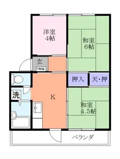 広瀬ハイツ【2階】の間取り