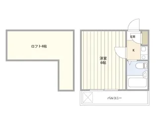 Nakagawa Flats【2階】の間取り