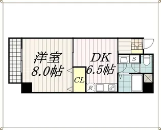 オーキッドレジデンス千葉中央【9階】の間取り
