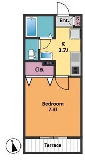 Abitare Ebisu【1階】の間取り