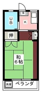 足立光コーポ【1階】の間取り