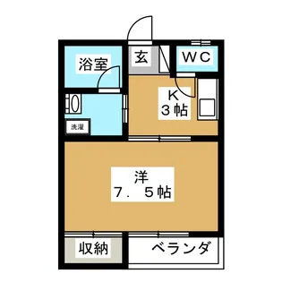 メモリアルハイツB【2階】の間取り