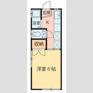 永井コーポ【2階】の間取り