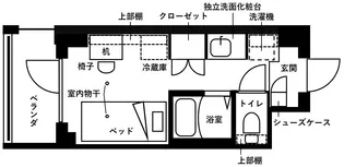 キャンパスヴィレッジ生田【2階】の間取り