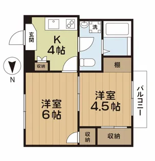 ラ・メゾン國分【2階】の間取り