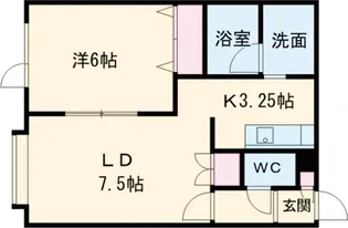 グリーンノート黄金【1階】の間取り