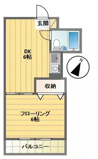 パラッツォ・エム【3階】の間取り
