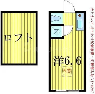 コンフォートスペース北千住【2階】の間取り