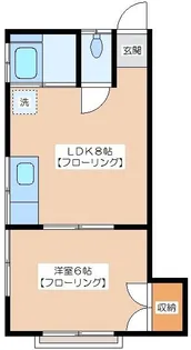 ロマンスコーポ【2階】の間取り