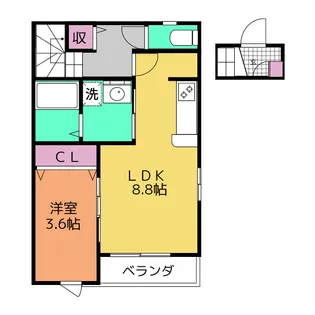アンレーヴ吉岡B【2階】の間取り
