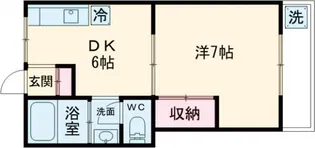 大岡山ハウジング【2階】の間取り