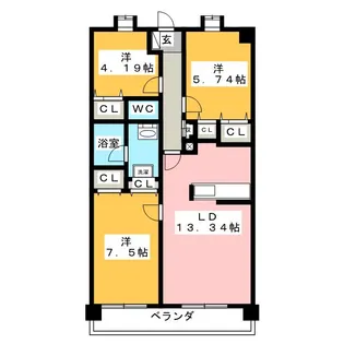 ロイヤルパーク多摩川【2階】の間取り
