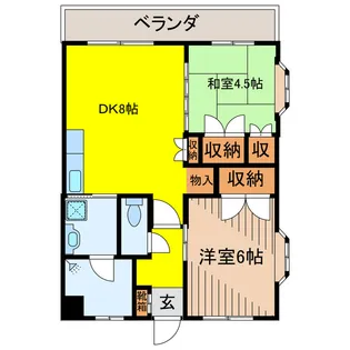 平門荘【2階】の間取り