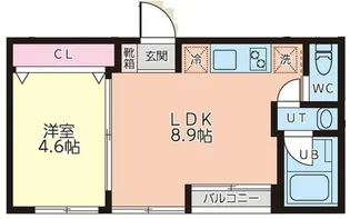 ベースキャンプ浜田山【3階】の間取り