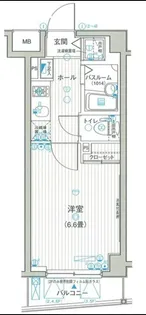 ラグジュアリーアパートメント東中野【3階】の間取り