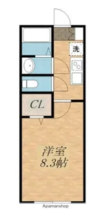 サラブレッドエクセル西船【2階】の間取り