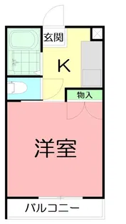 第2コーポ久保寺【2階】の間取り
