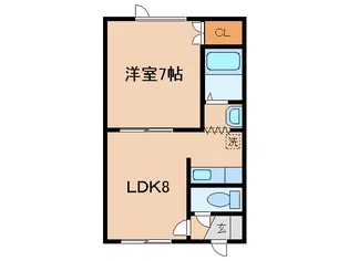 ピュアライフしんとみ【2階】の間取り