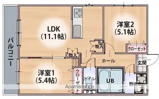 コンフォートパレス高石神【2階】の間取り