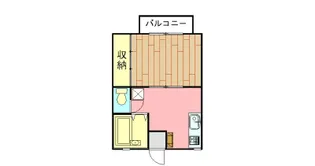 ハイツタナベ【2階】の間取り