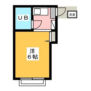サンドビレッジ小平【2階】の間取り