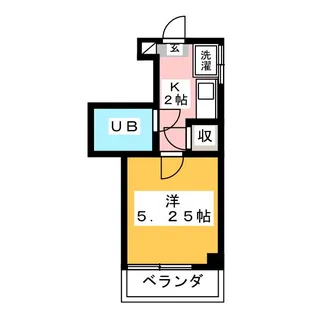 1Kの間取り画像