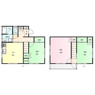 群馬県前橋市前箱田町【一戸建】の間取り