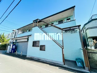 レジデンスATT立川の画像