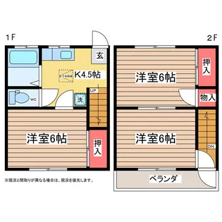 パレス28の間取り