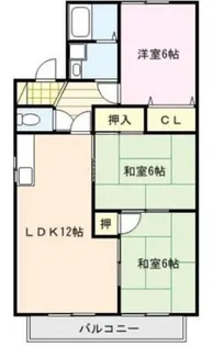 3LDKの間取り画像