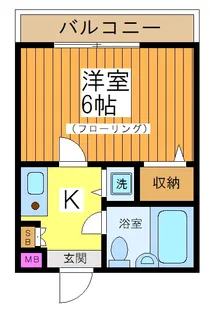 東京都杉並区下高井戸5【マンション】の間取り