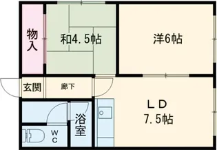 2LDKの間取り画像