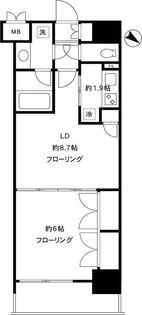 エピック東日本橋レジデンス【9階】の間取り
