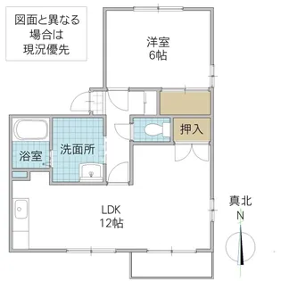 篭田ハイツ I【2階】の間取り