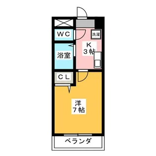 ドミール池端【2階】の間取り