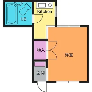 松枝サンハイツ【1階】の間取り