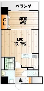 シズカビルディング白銀【8階】の間取り