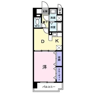 PLEASURES【2階】の間取り