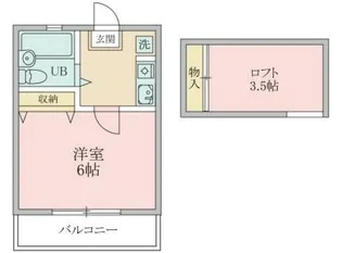 寺尾台コーポ21【2階】の間取り