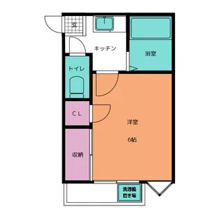 コーポ黒澤【2階】の間取り